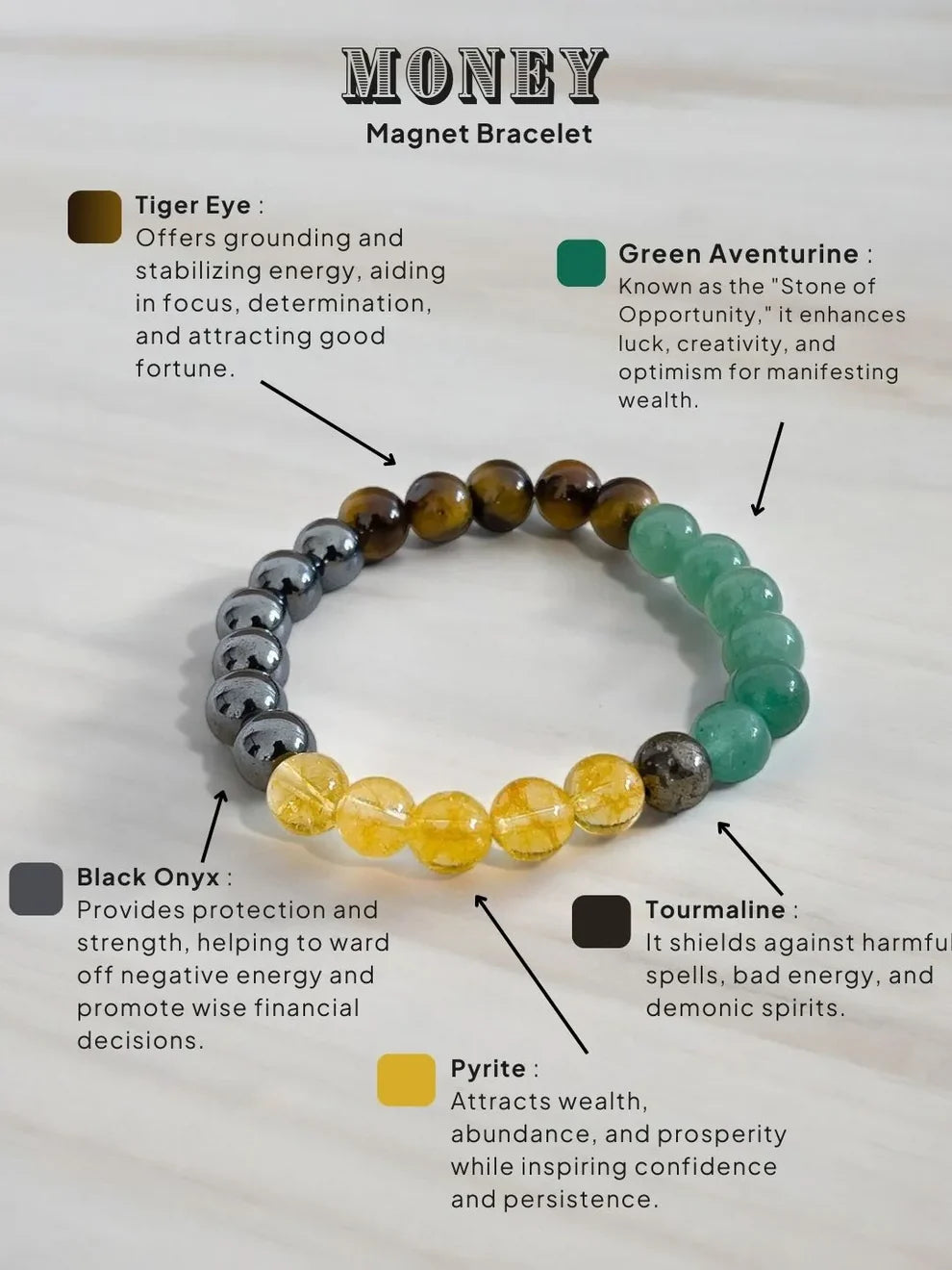 Money Magnet Bracelet