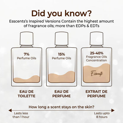 Savage - Inspired By Di0r S@µvage (Worn By J0hnny depp)