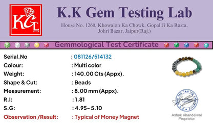 Money Magnet Bracelet